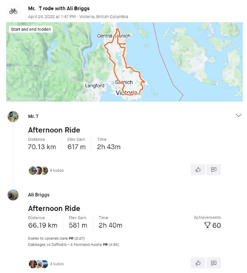 What Strava shows for each activity in the feed.